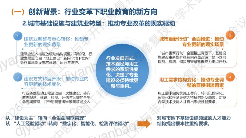 朱艳峰-创新协同引领行业变革背景下的职业教育新方向 第3页