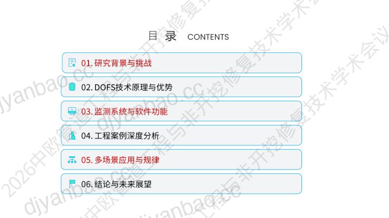 孙跃平-分布式光纤传感测温技术在CIPP热水固化质量管控中的应用 第2页
