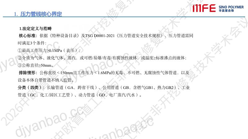 刘华-压力管线修复用树脂 第2页