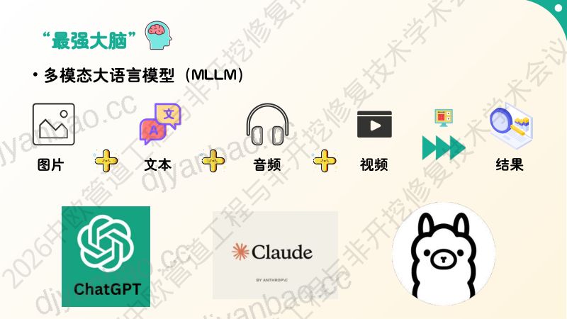 牟天蔚-融合拓扑-水力知识与多智能体协同的供水管网多尺度漏损识别方法 第2页