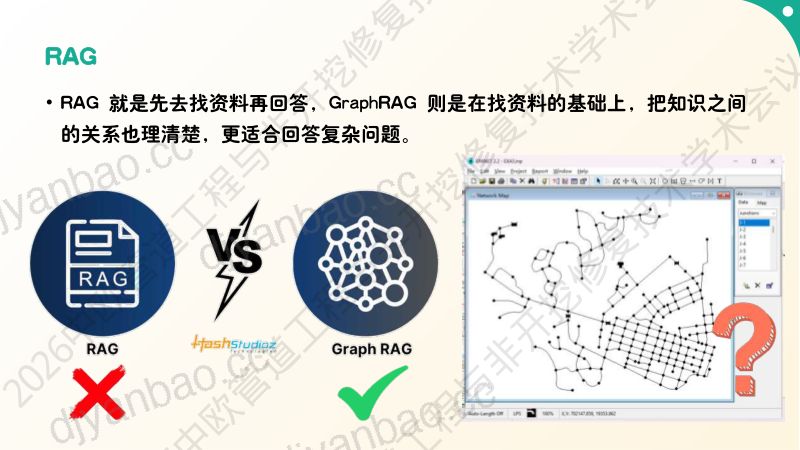 牟天蔚-融合拓扑-水力知识与多智能体协同的供水管网多尺度漏损识别方法 第3页