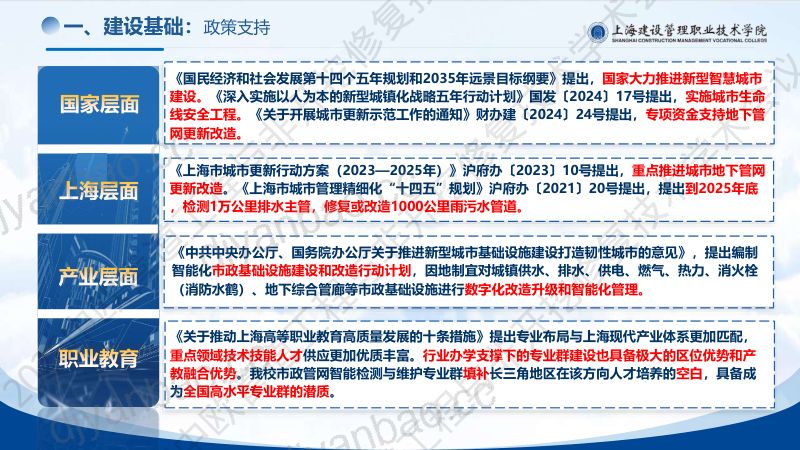 凌敏-市政管网智能检测与维护高水平专业群建设的实践与思考 第3页