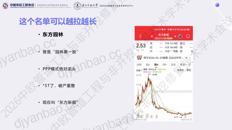 伍进-从财务看业务2资产配置和资源获取避免成为下一个暴雷者 第2页