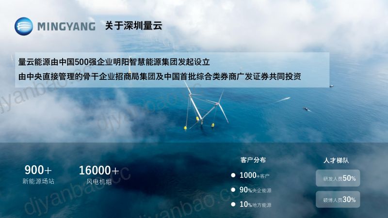 CWP2025-4-量云能源-电力市场量化交易技术和应用展望 第3页