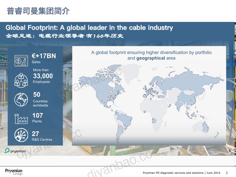 CWP2025-HVDC直流海缆局放在线监控系统在海上风电的应用1 第2页