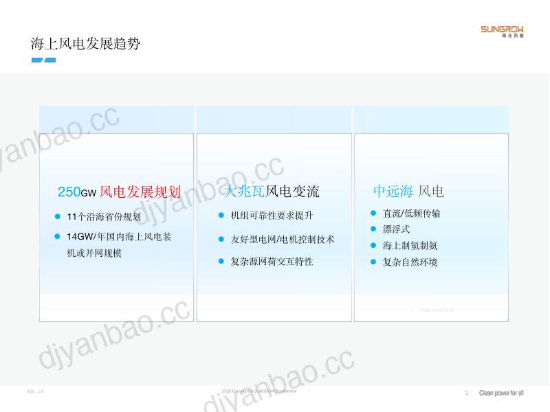 CWP2025-大功率海上风电变流器复杂环境下的技术突破与方案实践1 第3页