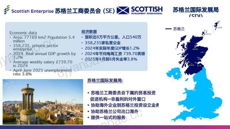 CWP2025-苏格兰助力中国海上风电企业成功出海1 第2页