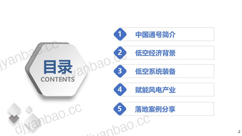 CWP2025-智驭低空增效风能中国通号系统解决方案北京国际风能大会 第2页