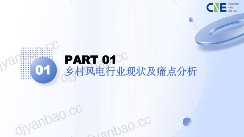 CWP2025-乡村风电新模式设计创新与新路径1 第3页