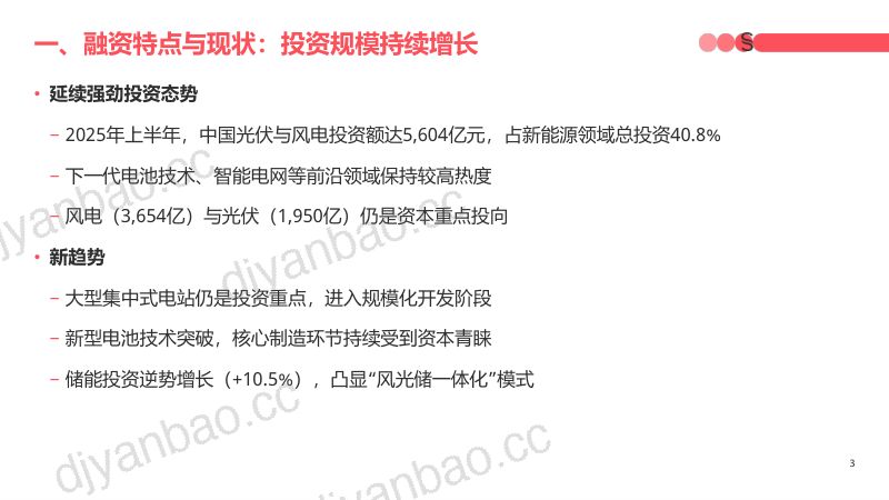 CWP2025-3-1遥望律师事务所-光伏风能融资风险识别及防范 第3页