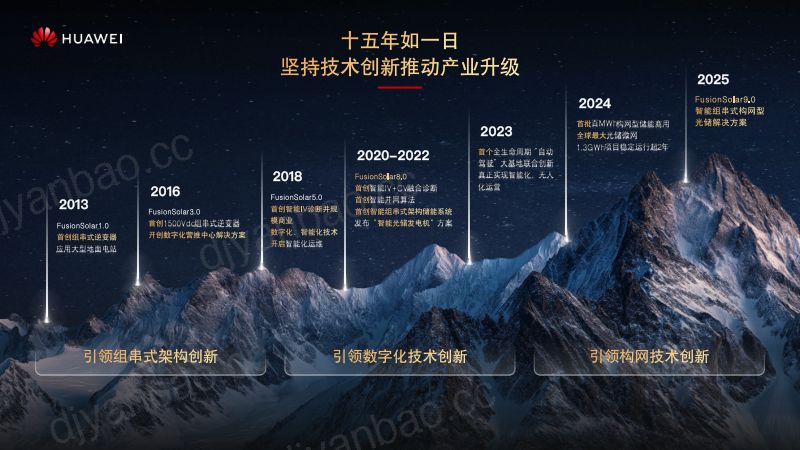 CWP2025-光储融合开启全场景构网新时代1 第2页