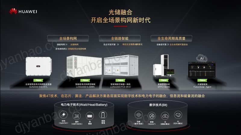 CWP2025-光储融合开启全场景构网新时代1 第3页