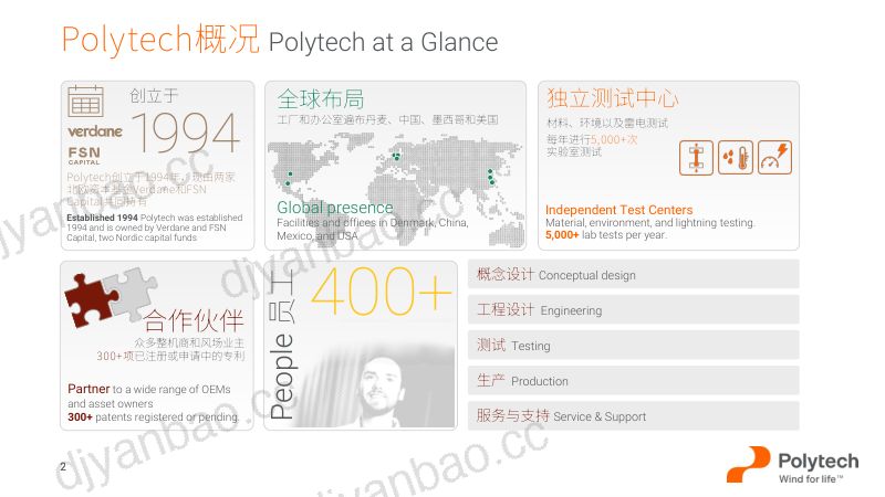 CWP2025-11Recentdevelopmentsinleadingedgeprotection_周铭2025 第2页