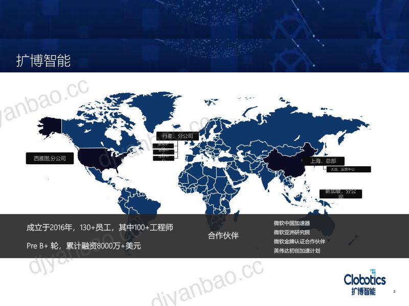 CWP2025-13-低空无人化设备在风电领域的实践数智化叶片检修解决方案 第3页
