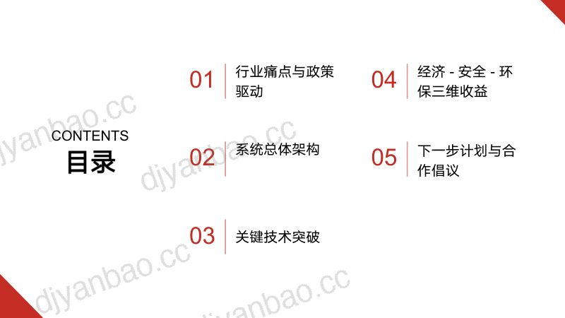 CWP2025-12-国科空天-新一代雷达光电融合系统在风电要地防御中的应用与探索 第2页