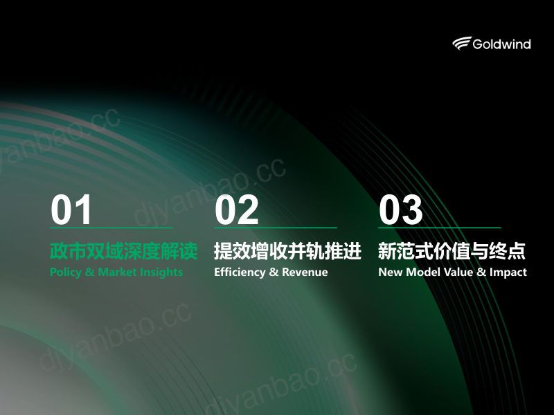 CWP2025-2-金风-绿电新政下风电资产产销一体新范式 第2页