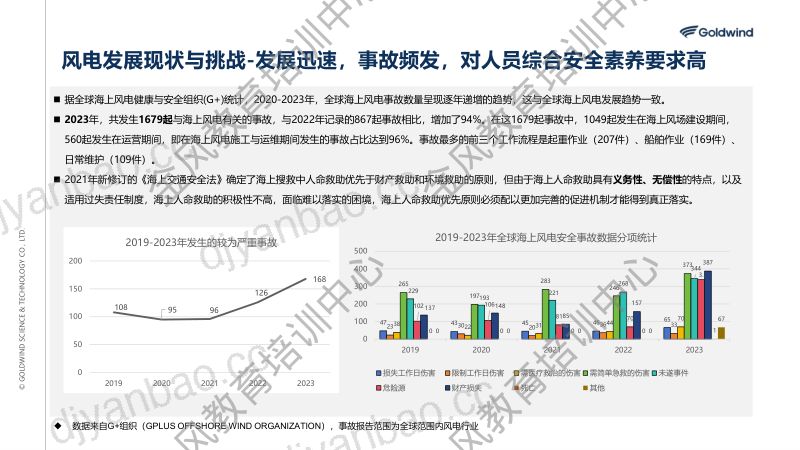 CWP2025-一站式教育解决方案驱动新质生产力跃迁 第3页