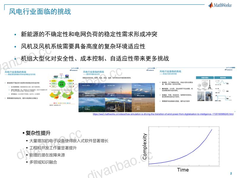 CWP2025-利用数字工程加速风电系统的研发和创新1 第2页