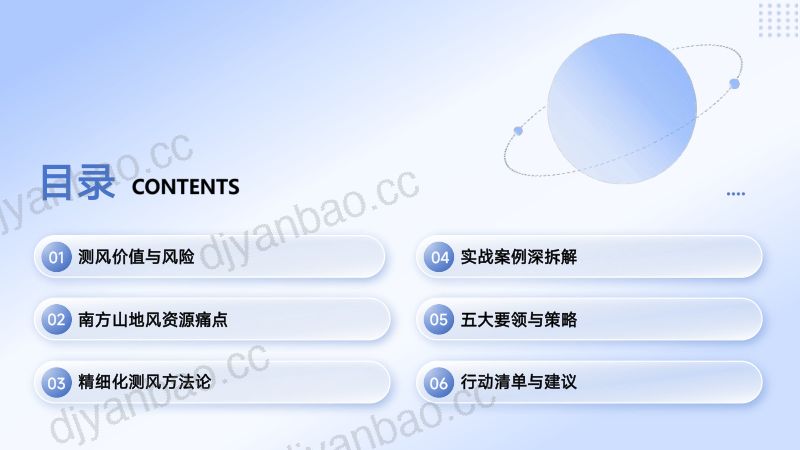 CWP2025-5南方复杂山地风电场精细化测风方案策略研究-徐忠伟分享版 第3页