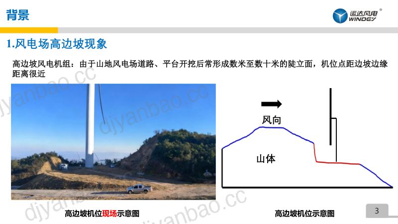 CWP2025-7高边坡风电场精准选址与载荷评估一体化解决方案-运达股份-张粜分享 第3页