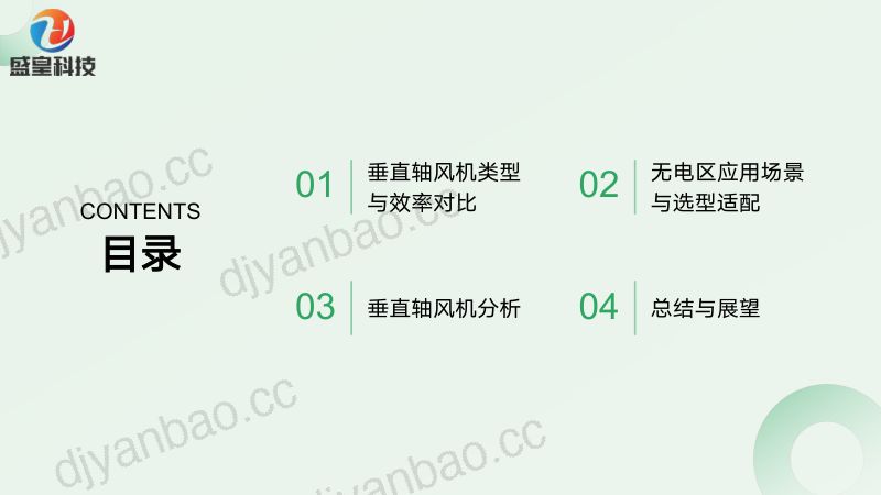 CWP2025-垂直轴风力发电机选型与应用1 第2页