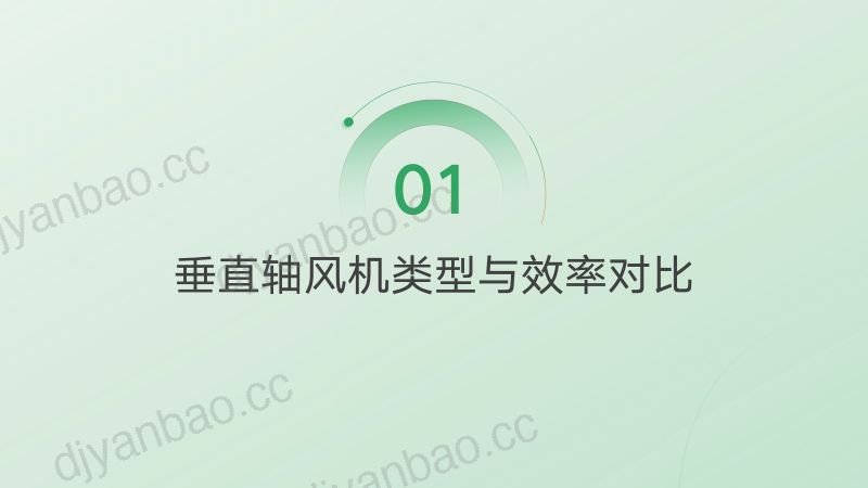 CWP2025-垂直轴风力发电机选型与应用1 第3页
