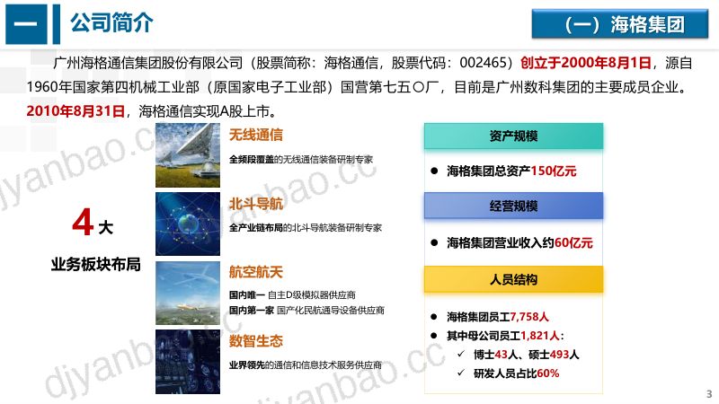 CWP2025-风电场域低空安全建设应用-海格通信 第3页
