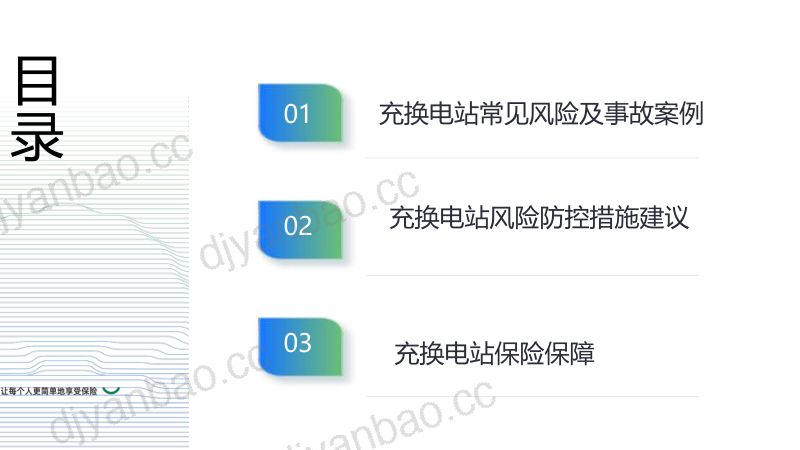 CWP2025-3-3国泰产险-充换电站常见风险的预防控制及保险保障 第2页