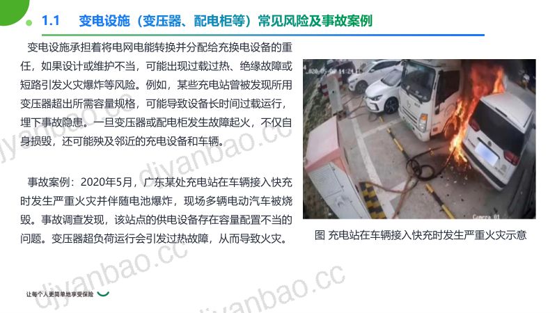CWP2025-3-3国泰产险-充换电站常见风险的预防控制及保险保障 第3页