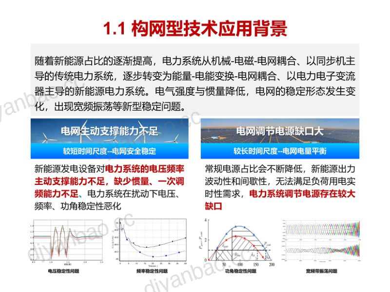 CWP2025-系统创新基于IGCT的百兆乏级静止同步调相机 第3页