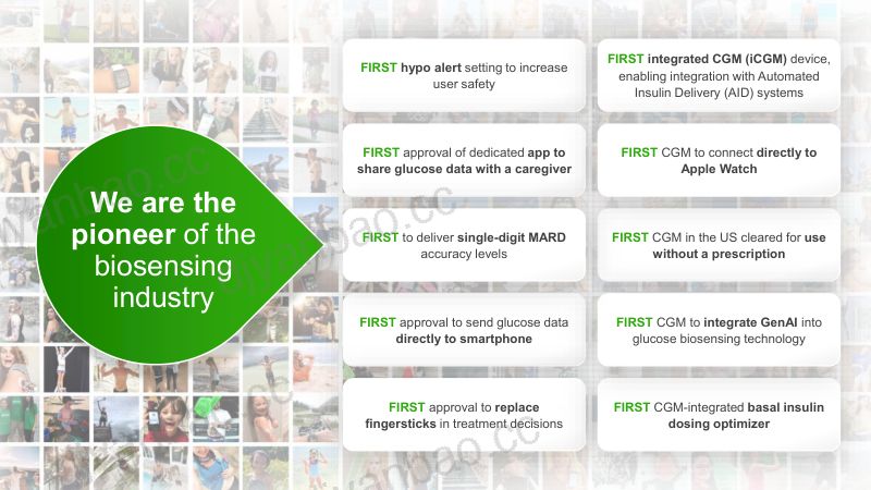 Dexcom-JPMorgan-Conference-Deck_Shared-Master_FINAL 第3页