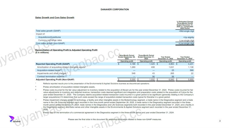 2026DanaheratJPMHealthcare 第3页
