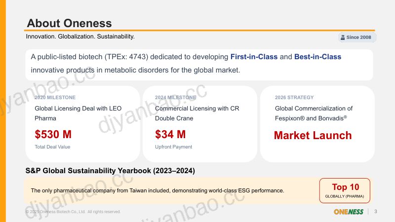 Oneness-2026_JPM_Oneness_full_version-0115_final_en_unlocked 第3页