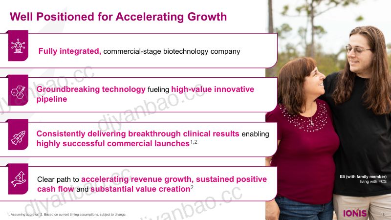 Ionis-2026_01_14_JPMorgan_Presentation 第3页