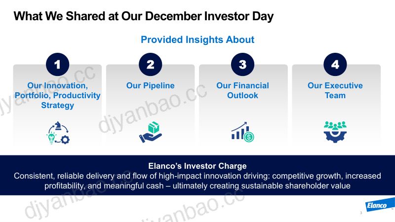 ELAN-JPM-2026-Presentation 第3页