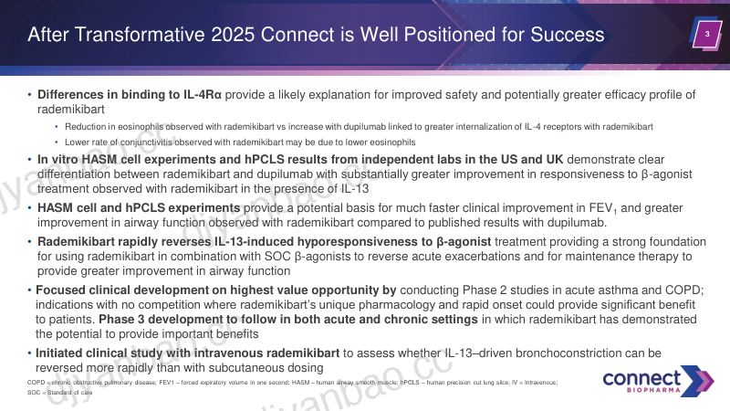 ConnectBiopharma-2026-JPM 第3页
