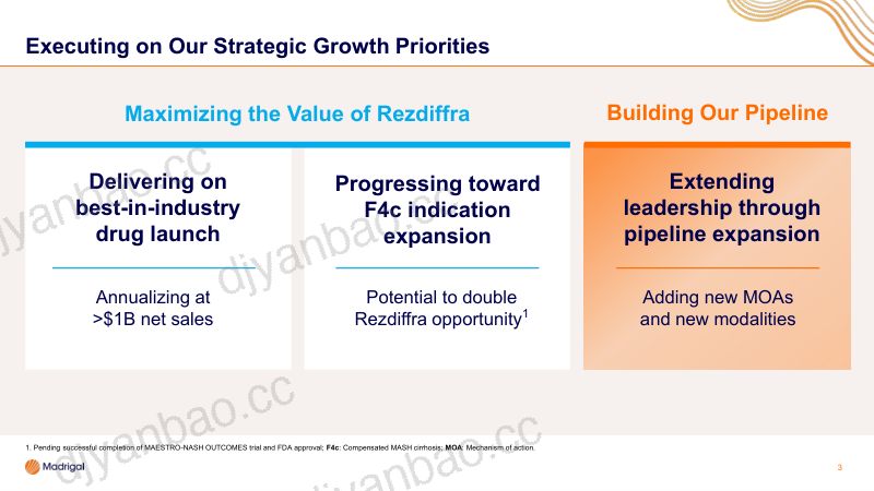 MadrigalPharmaceuticals-2026-JPM 第3页