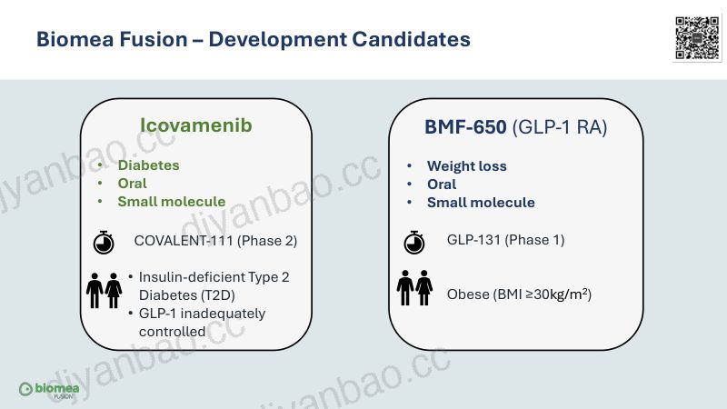 Biomea-2026-JPM 第3页