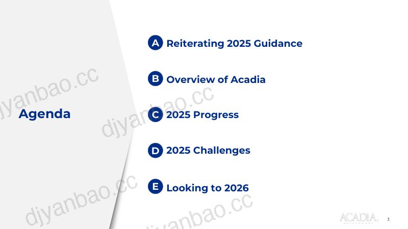 ACHC_JPM2026_Deck_vFinal 第3页