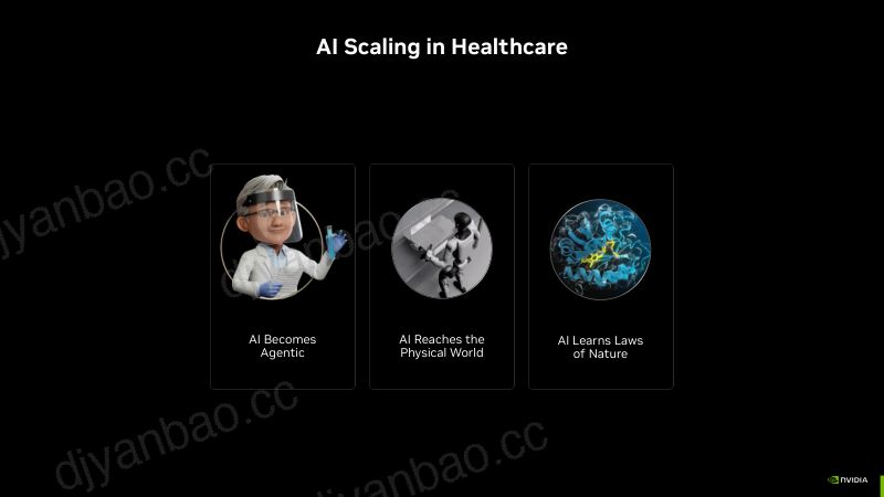 NVDA_JPM_Healthcare-2026 第3页
