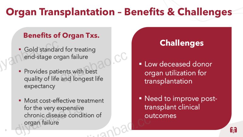 TransMedicsJ.P.Morgan2026Presentation 第3页