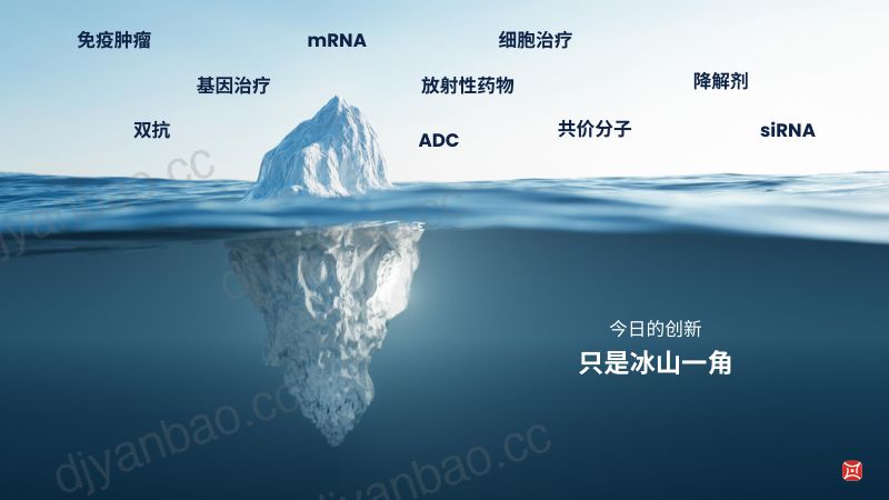 BeOne-JPM_2026_Presentation_CN 第3页