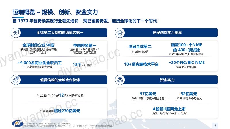 Hengrui-第44届摩根大通年度健康医疗大会-恒瑞医药演讲 第3页