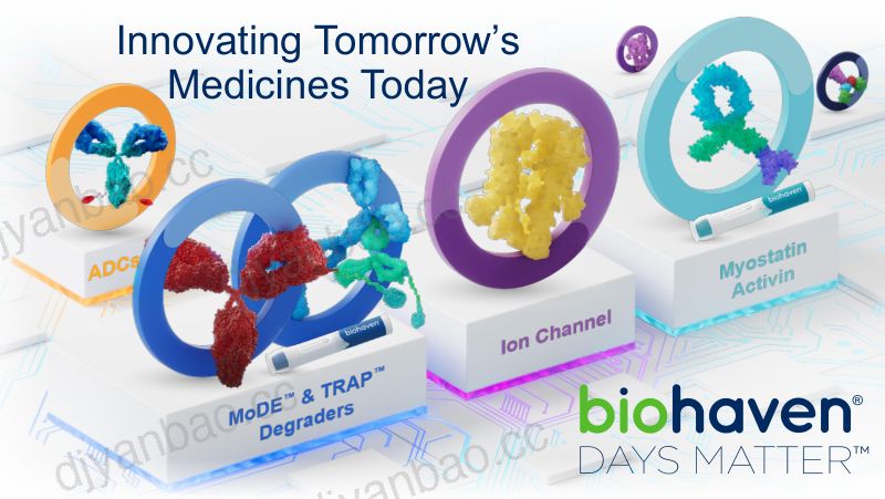 Biohaven-2026-JPM 第3页