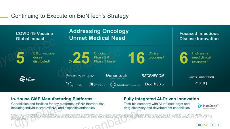 BioNTech-JPMPresentation2026WEBSITEversion1 第3页