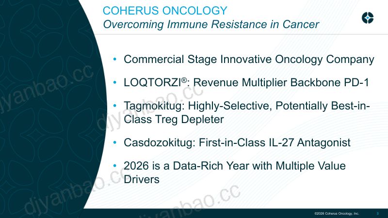 CoherusBioSciences-2026JPMorganPresentation 第3页