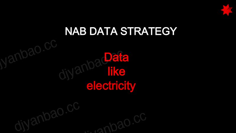 掸去蛛网将拥有26年历史的Heritage平台迁移到DatabricksTeradata 第3页