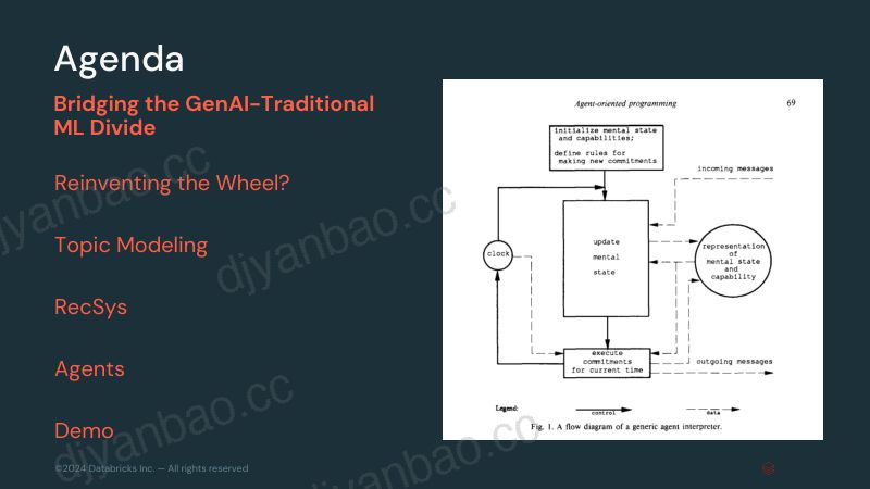 RecSys主题建模和代理弥合GenAI与传统ML之间的鸿沟 第2页
