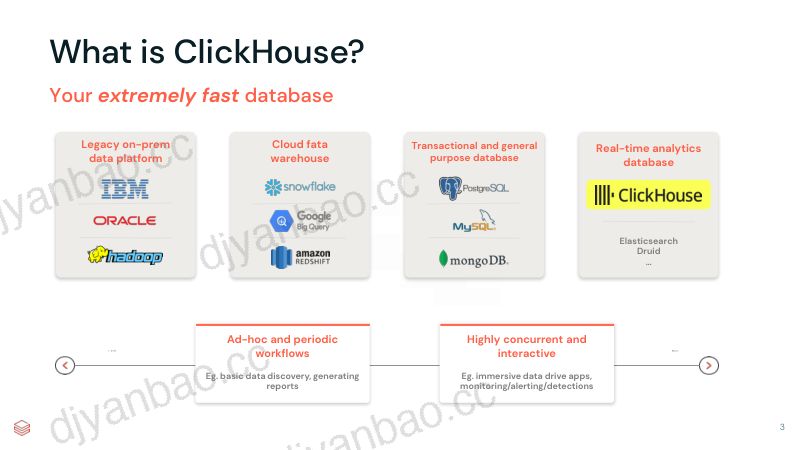 ClickHouse和Databricks用于实时分析 第3页