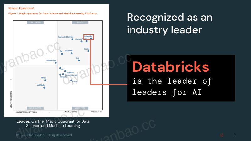 释放AI价值在Databricks中基于SAP数据构建AI代理 第3页